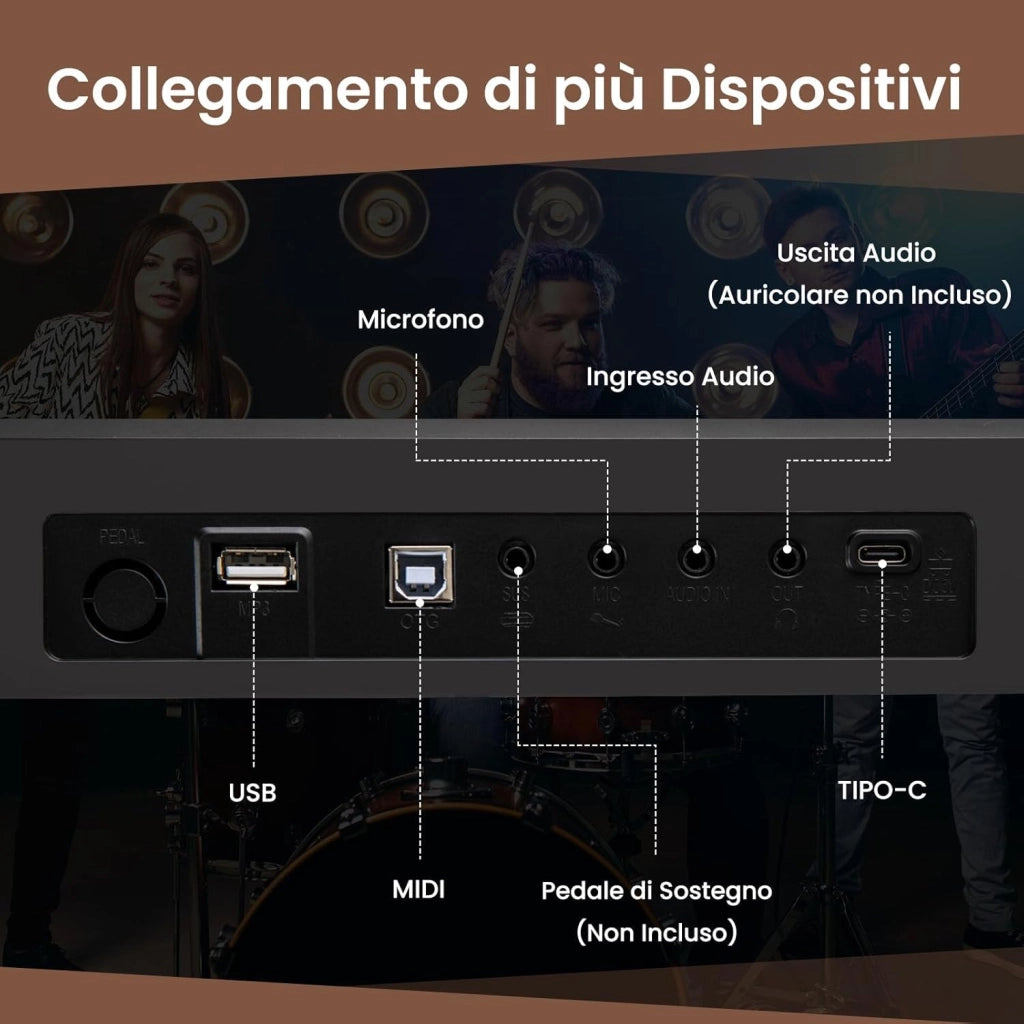 Pianoforte Elettronico Pieghevole a 88 Tasti, Piano Digitale con MIDI, 1000 Ritmi, 1000 Timbri, 150 Canzoni Demo, Registrazione, Batteria e Borsa da Trasporto per Bambini (Nero)