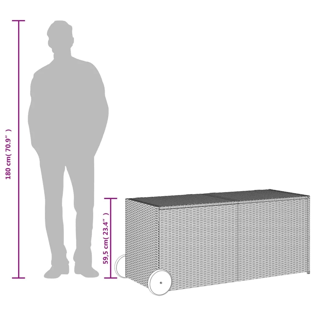 Contenitore da Giardino con Ruote Grigio 283L in Polyrattan 365318