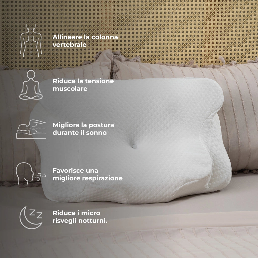Cuscino Cervicale Ergonomico a Farfalla in Memory Foam, Supporto Ortopedico per Collo e Spalle, Federa Sfoderabile in Tessuto 3D Traspirante, per Dormire Supino e Laterale 55x40 cm