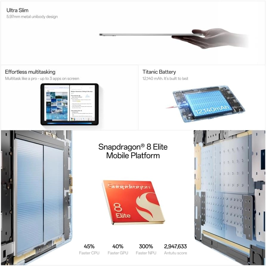 Pad 3 512GB 16GB RAM - Display 13,2" 3.4K 144Hz, Qualcomm Snapdragon 8 Elite, 8 Altoparlanti, Ricarica Rapida 80W 12140mAh, Scocca Unibody Alluminio - Storm Blue WIFI