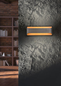 Applique da Interno a led in Metallo Nickel Anticato