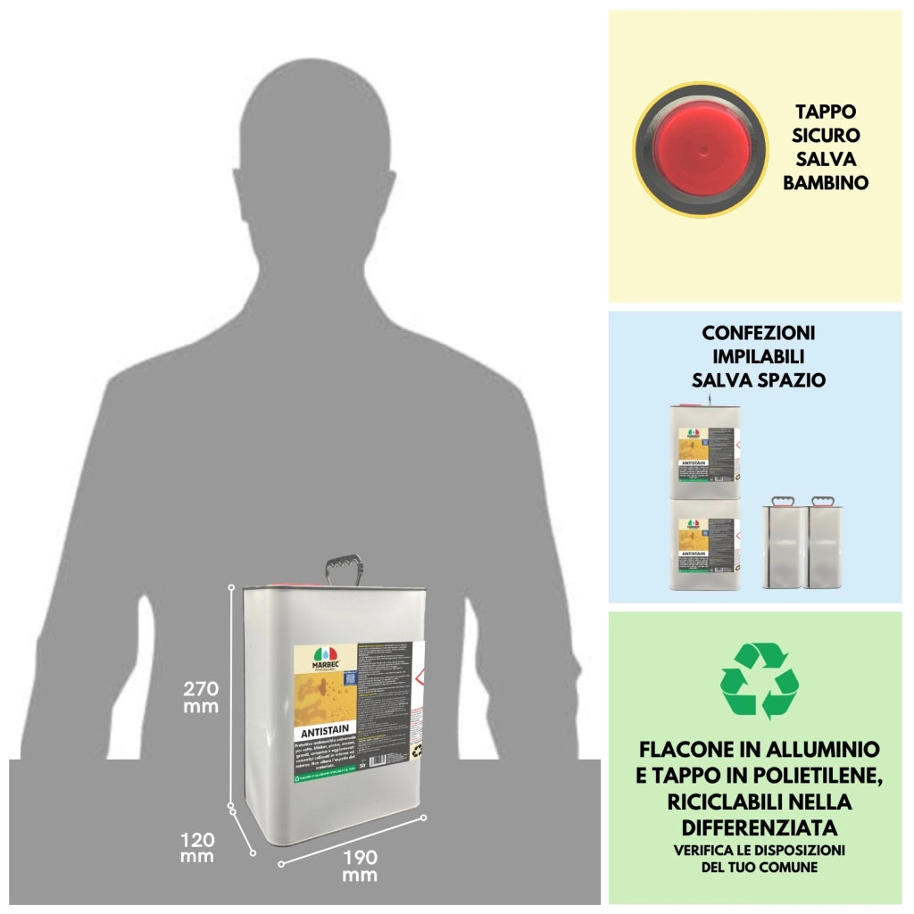 Trattamento pavimenti e rivestimenti ANTISTAIN   5LTx4Pz