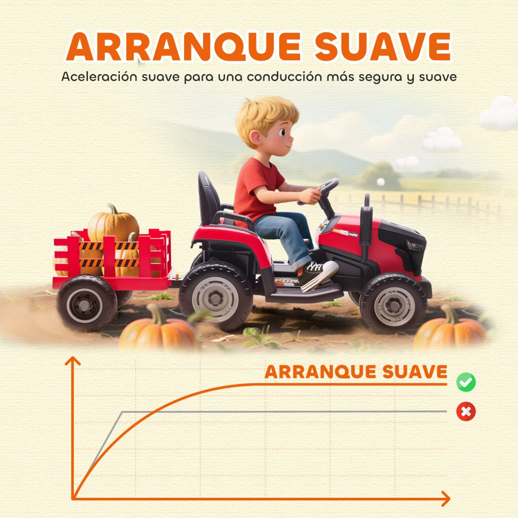 Trattore Elettrico per Bambini con Rimorchio Sganciabile ¨C Minimal ¨C Rosso