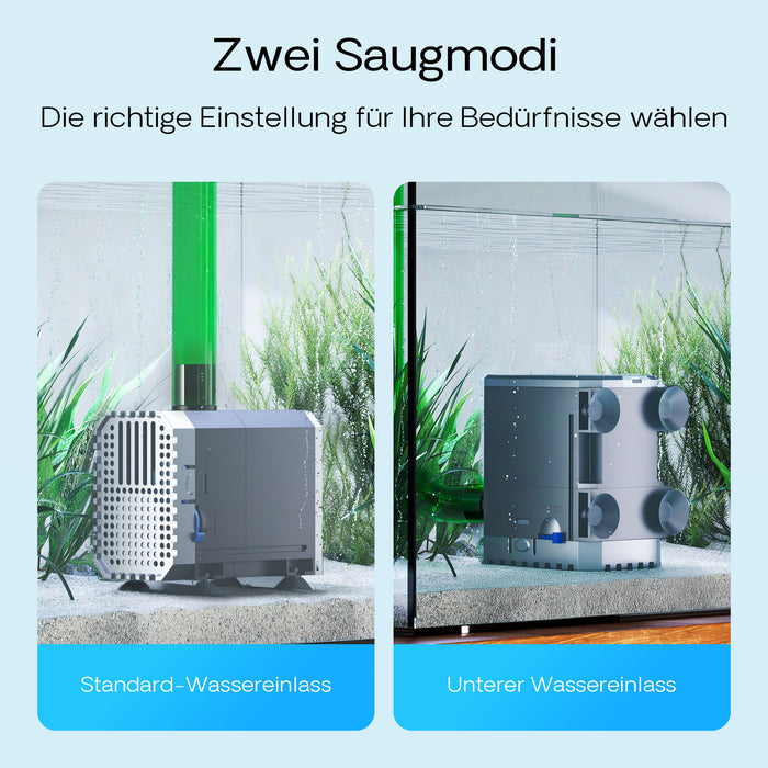 CHJ-900-10 Pompa da laghetto 900l/h 20W Filtro e pompa per ruscelli Cavo da 10 m