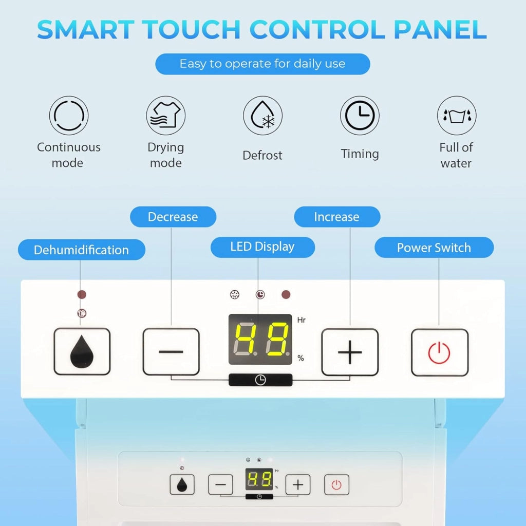 Deumidificatore 12L/24H, Deumidificatore Elettrico Mobile a 3 Modalità, con Timer 24 Ore, Spegnimento Automatico, Sbrinamento, Display LED, per Appartamenti, Cantine