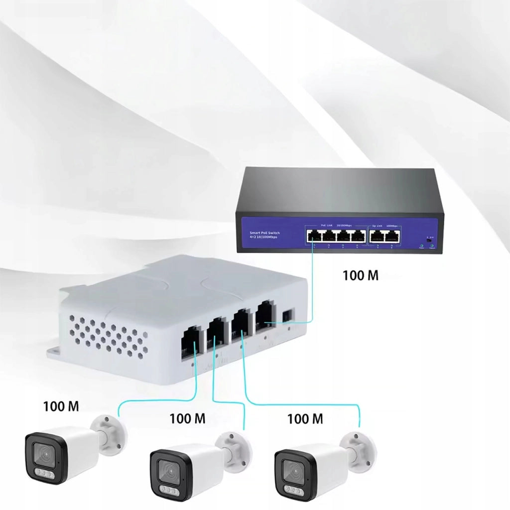 Ripetitore Extender POE DIN TH35 – 1x IN 3x OUT Gigabit | 25W 8W/Porta | 100m Auto MDI/MDIX | LED SCP/OLP