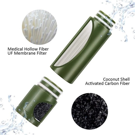 Filtro acqua per attività all'aperto 3000 l - Filtro acqua per emergenza - Filtro acqua per campeggio - Filtro acqua portatile - Precisione del filtro 0,01 micrometro - Facile da trasportare - Filtro acqua portatile