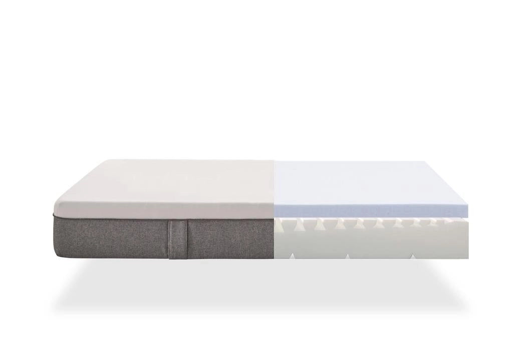 Materasso viscoelastico Max One Ortopedico Sfoderabile Multizone - 80x190 - Moonia