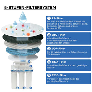 Naturewater Filtro dell'acqua a 5 livelli NW-PR305, con cartucce filtranti da 254 mm, con rubinetto