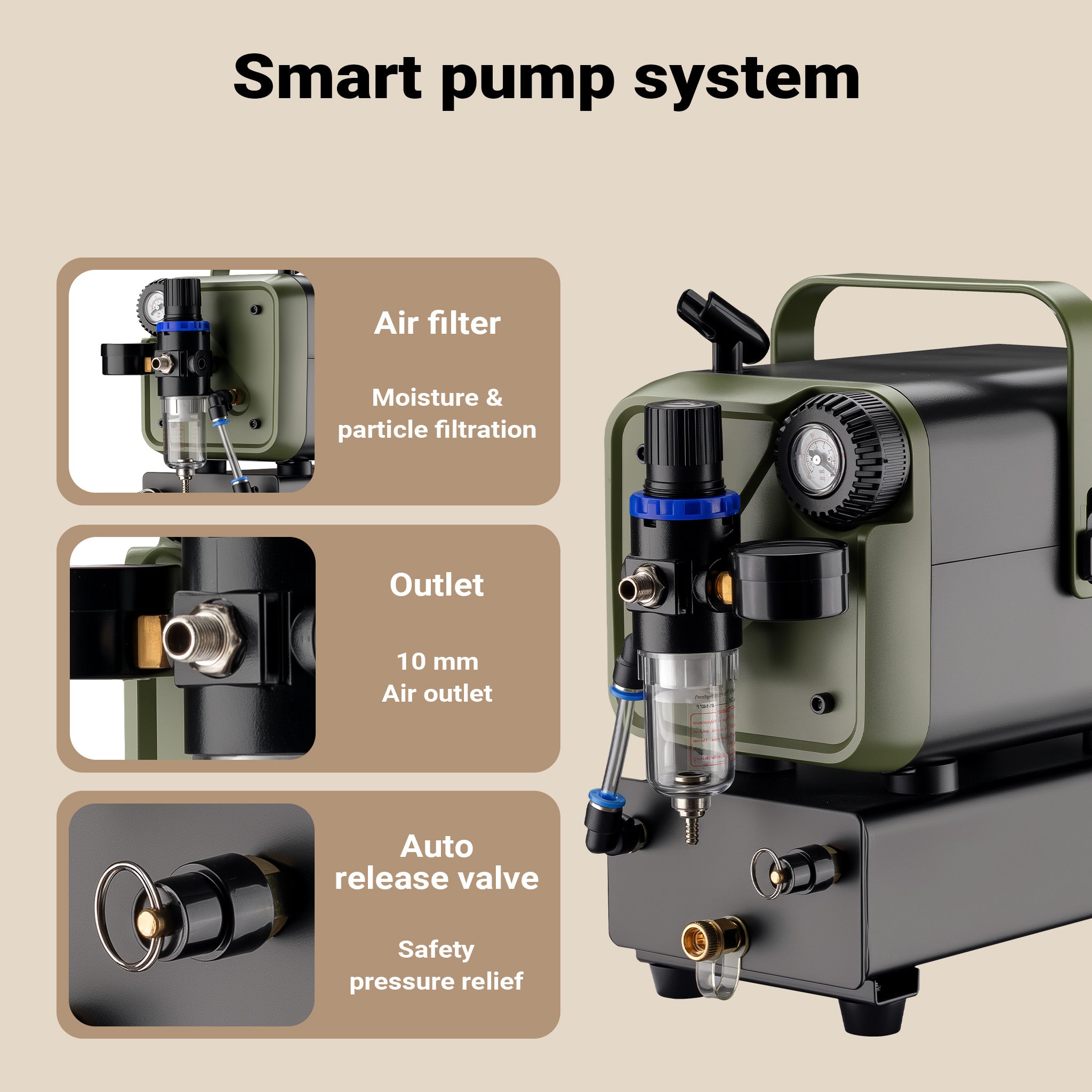 Compressore aerografo HS-679F 1/6 CV, dispositivo ad aria compressa 28 l/min, compressore per pistola aerografo con supporto e manometro, per decorazioni con aerografia