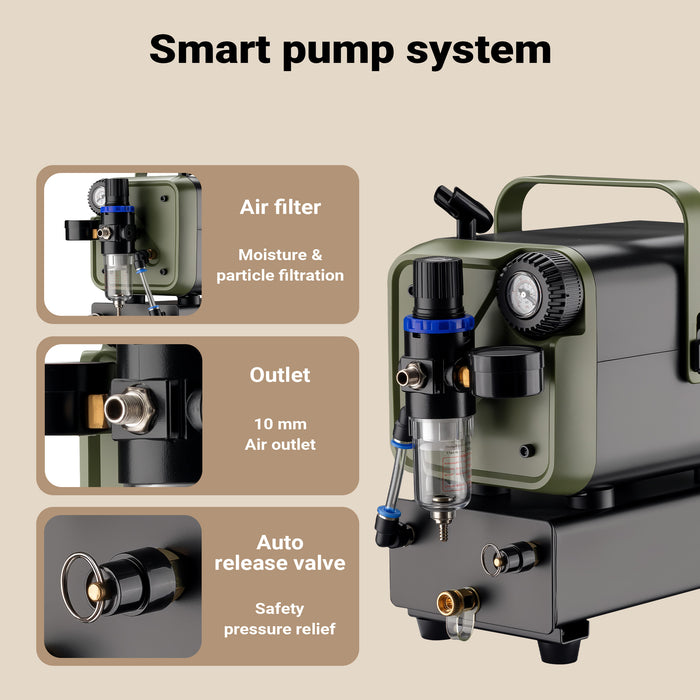 Compressore aerografo HS-679F 1/6 CV, dispositivo ad aria compressa 28 l/min, compressore per pistola aerografo con supporto e manometro, per decorazioni con aerografia