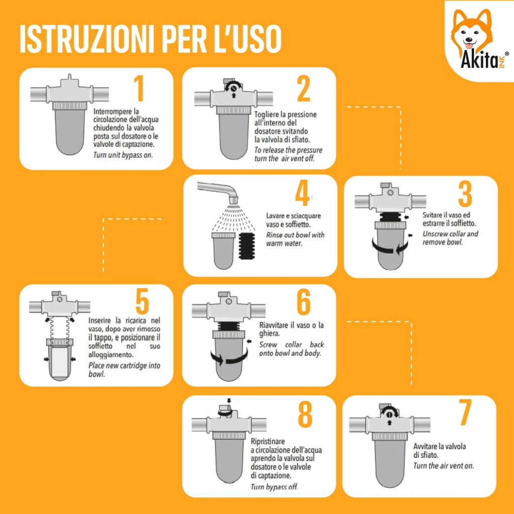 Akitaink 18 Cartucce Polifosfati Anticalcare Caldaia