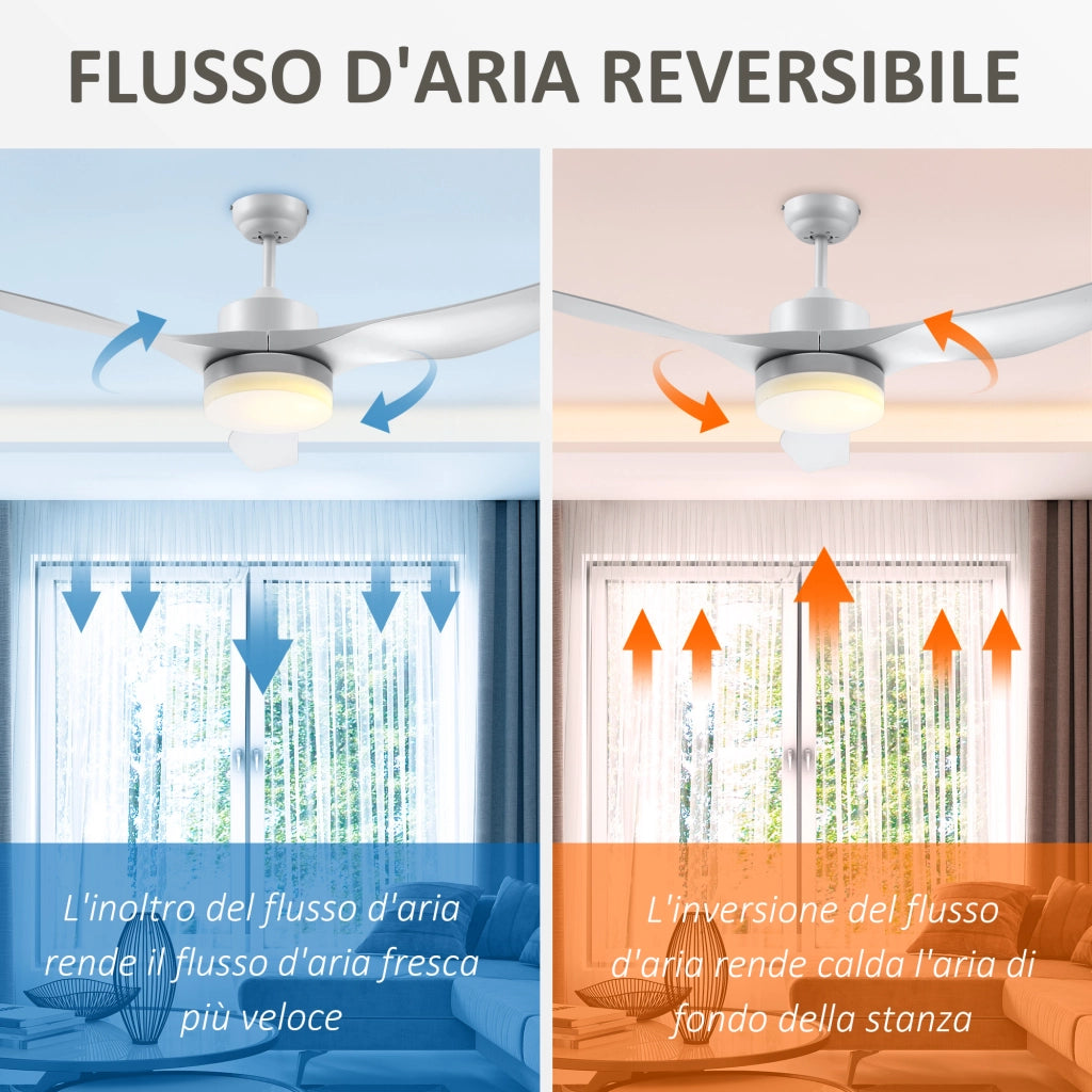 EasyComfort Ventilatore da Soffitto con Luce LED a 3 Modalità con Telecomando, 6 Velocità, Φ132x40cm