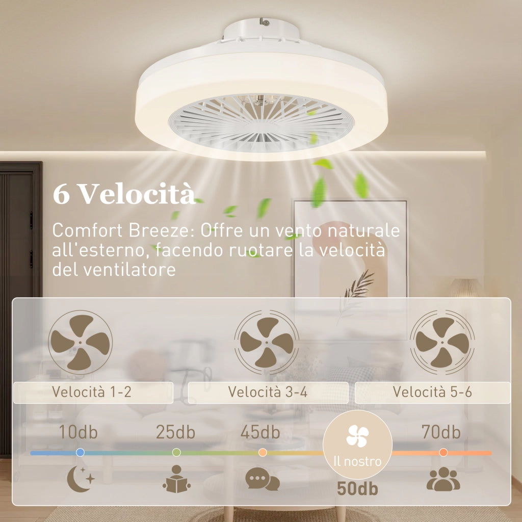 Ventilatore a Soffitto Ø46x16 cm con Luce LED Regolabile e 6 Velocità in Plastica e Acrilico Bianco