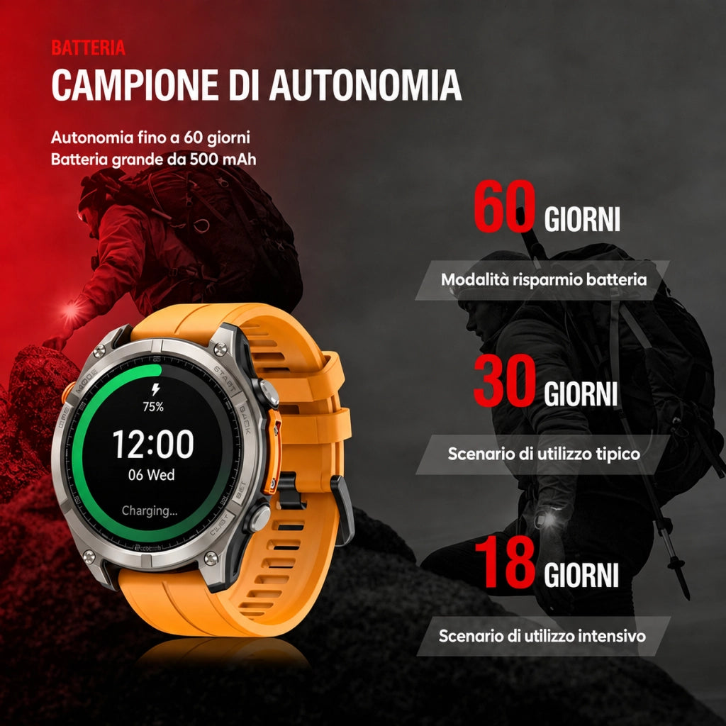 Smartwatch Orologio Intelligente HD-GPS con 6 sistemi satellitari; impermeabile 5 ATM-170 modalità sportive; monitoraggio della salute 24 ore su 24-Giallo