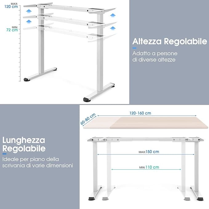 Scrivania Regolabile in Altezza, Scrivania Elettrica con 2 Motori con Memoria, Protezione Anticollisione e Vassoio per Cavi, Standing Desk per Casa e Ufficio, Portata 100 kg (Bianco)