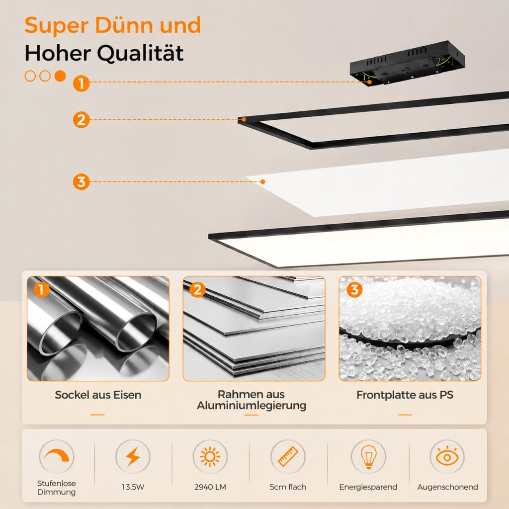 ZMH Lampada a Soffitto LED 100x25cm Dimmabile Pannello Nero Per Camera da Letto Ingresso