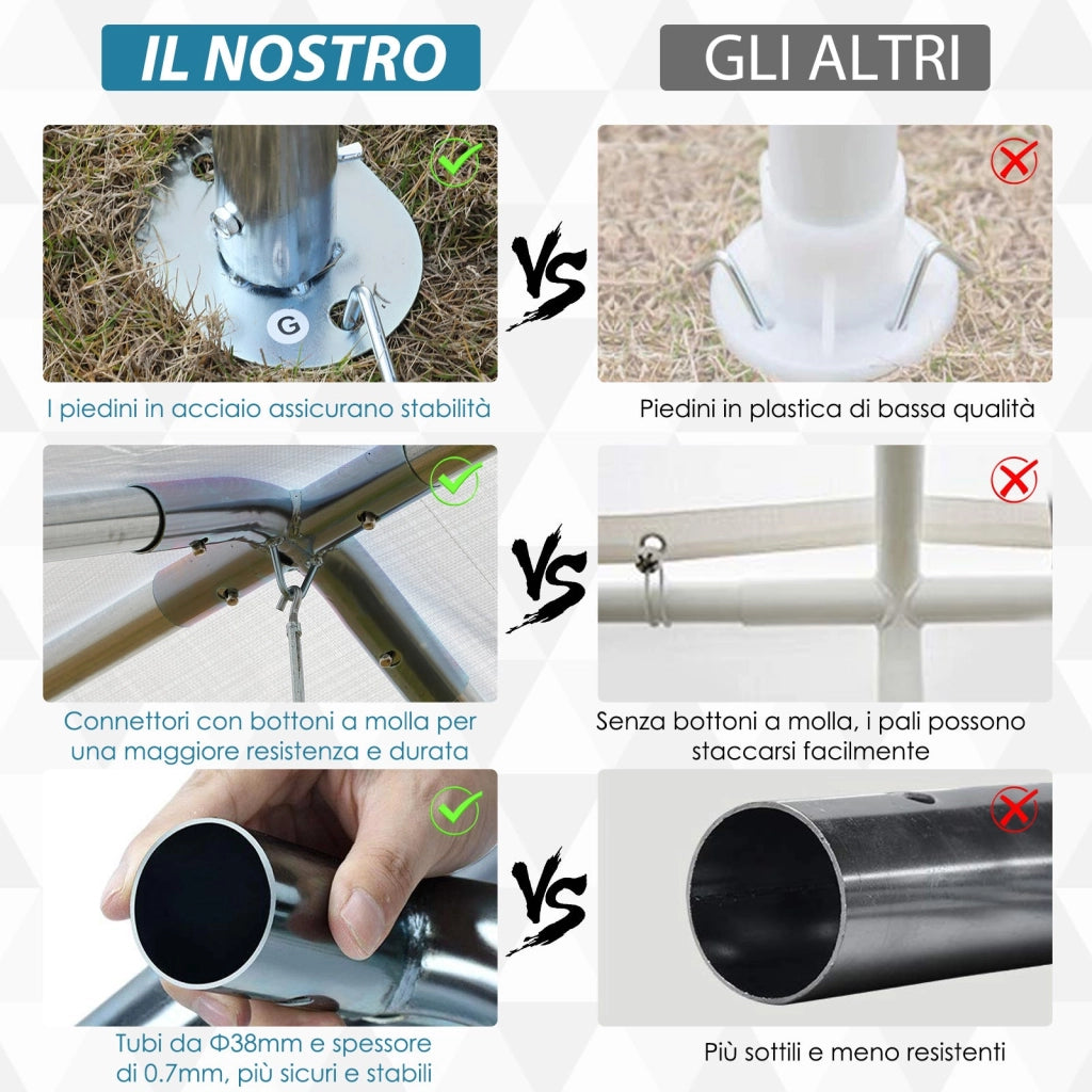 Tendone per Auto 5.95x2.9x2.6m in Acciaio Zincato Bianco