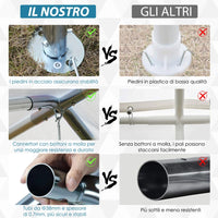 Tendone per Auto 5.95x2.9x2.6m in Acciaio Zincato Bianco