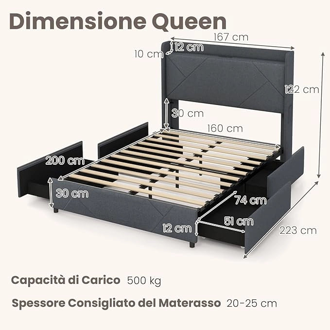 Telaio Letto Matrimoniale con Luci LED Regolabili, Musica, Microfono, Funzione Timer, Stazione di Ricarica, Testiera Imbottita, 4 Cassetti con Route, Carico 500 KG (200 ×160 cm)