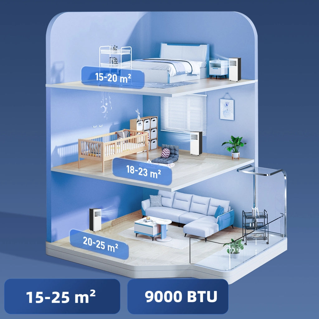 Condizionatore Portatile 9000 BTU ¨C zephmum ¨C Bianco