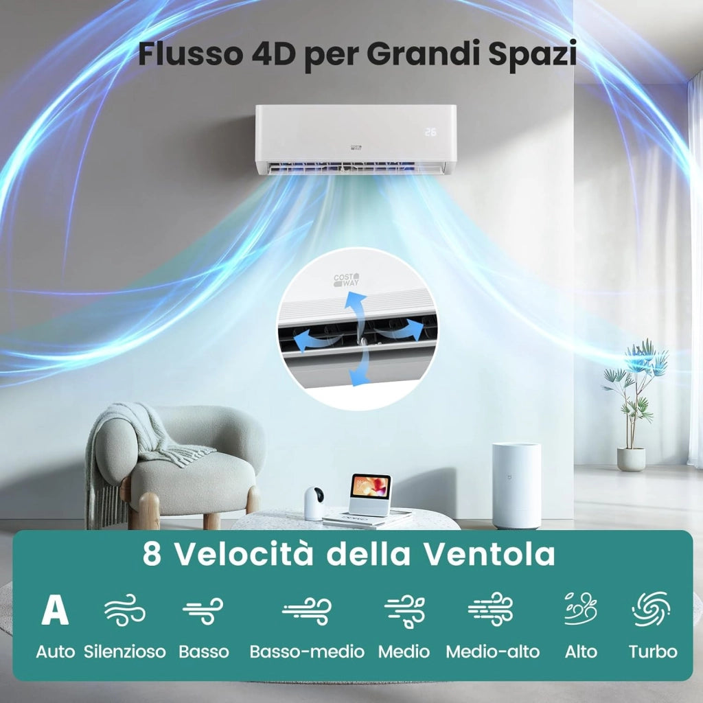 Climatizzatore Monosplit, Condizionatore Split con Pompa di Calore, Tecnologia Inverter, Flusso d’aria 4D con 8 Velocità, Funzione di Autopulizia e Timer di 24 ore (12000BTU, 3,4kW)