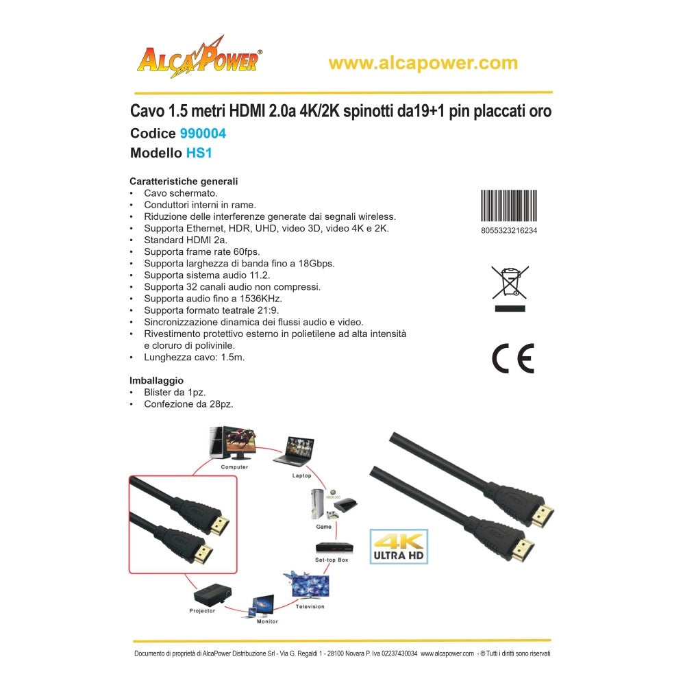 Cavo 1,5 metri hdmi 2.0a 4k/2k spinotti da19+1 pin placcati oro