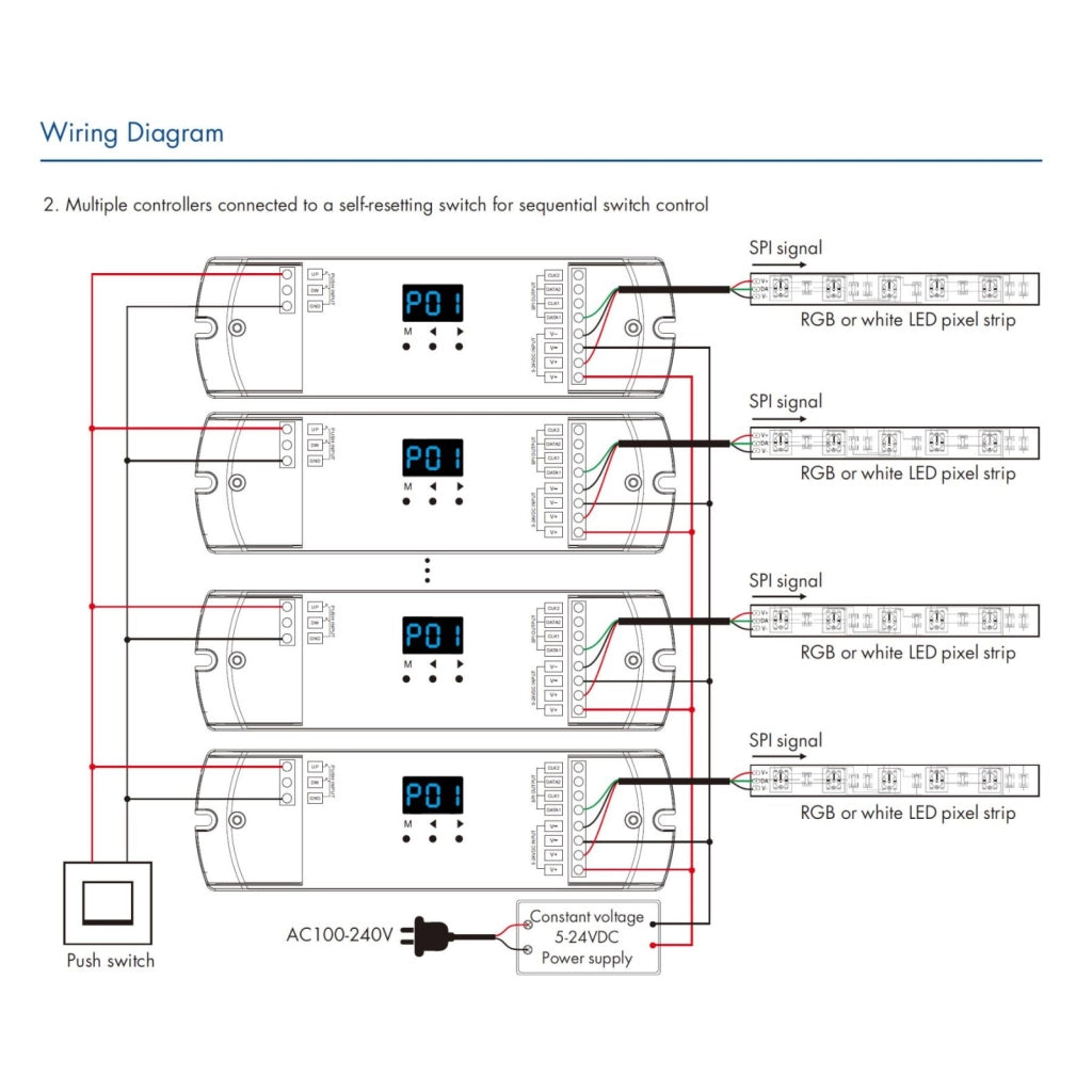Controller Dimmer SPI Con Push Pulsante, Tuya WIFI, RF 2.4G, 5-24V 10A, 960 Pixel, Per Striscia Led Running