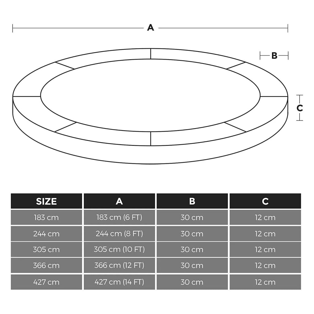 Copertura di sicurezza di ricambio per trampolino diametro 183 cm resistente ai raggi UV antistrappo misura standard blu 12_0001974