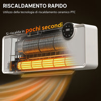 Stufa Elettrica Ceramica PTC 2000W a Parete con 3 Modalità Riscaldamento Regolabile Timer e Telecomando Bianco
