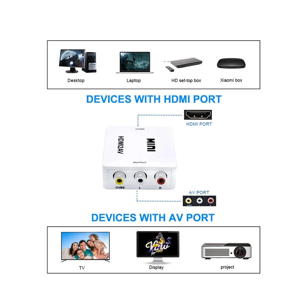 Trade Shop - Mini Adattatore Video Digitale Hdmi A Av Rca Convertitore Digitale Analogico -