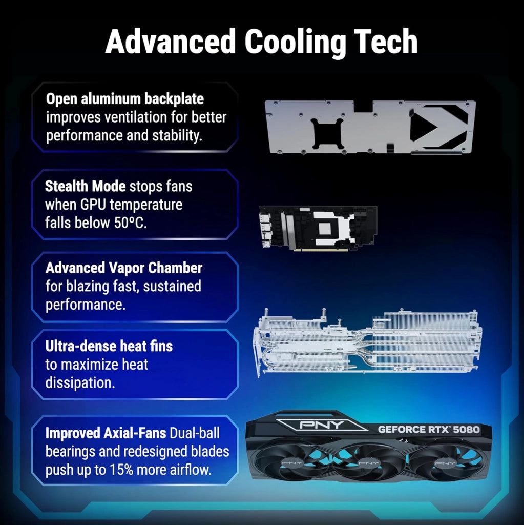 Scheda Grafica GeForce RTX™ 5080 16GB OC Triple Fan DLSS 4
