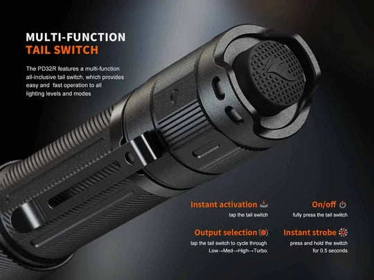 Torcia ricaricabile LED FENIX PD32R 1400 lumen 344 metri