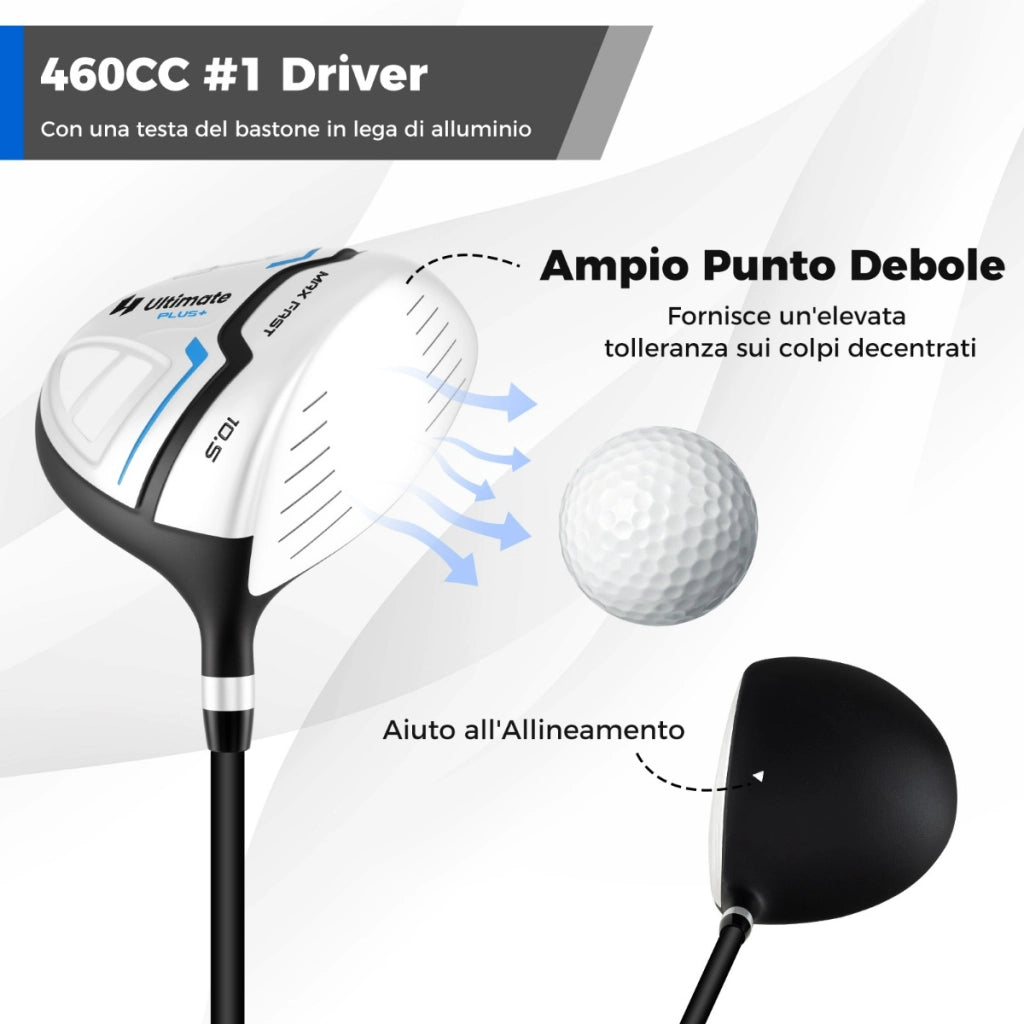 Set completo di mazze da golf da uomo con sacca a treppiede, Include driver #1 da 460CC e putter e copriteste Bianco