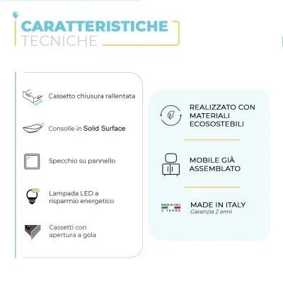 Mobile bagno sospeso 100 cm grigio cemento con cassetti e vani a giorno completo di lavabo a sinistra e specchio Master