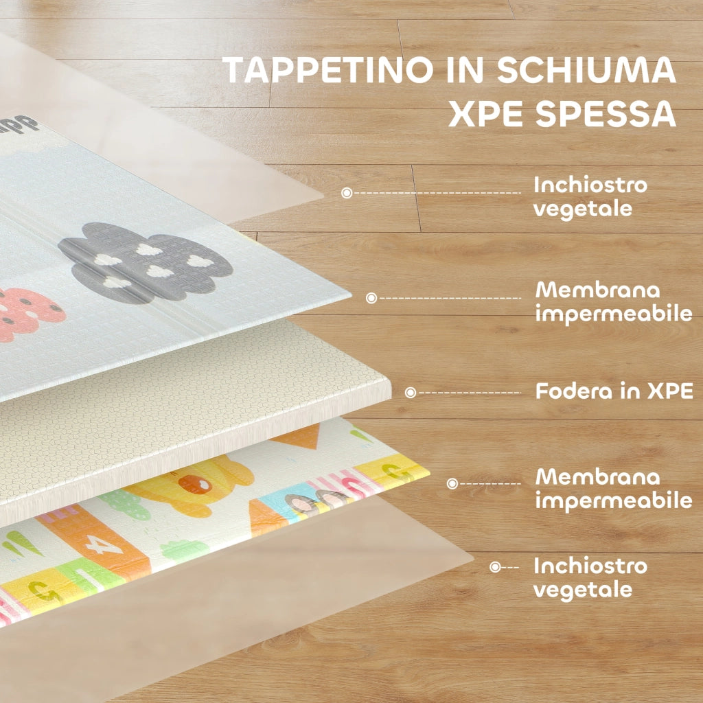 Tappeto per bambini con lettere alfabeto ¨C zephmum ¨C XPE impermeabile 200x180x1.5 cm