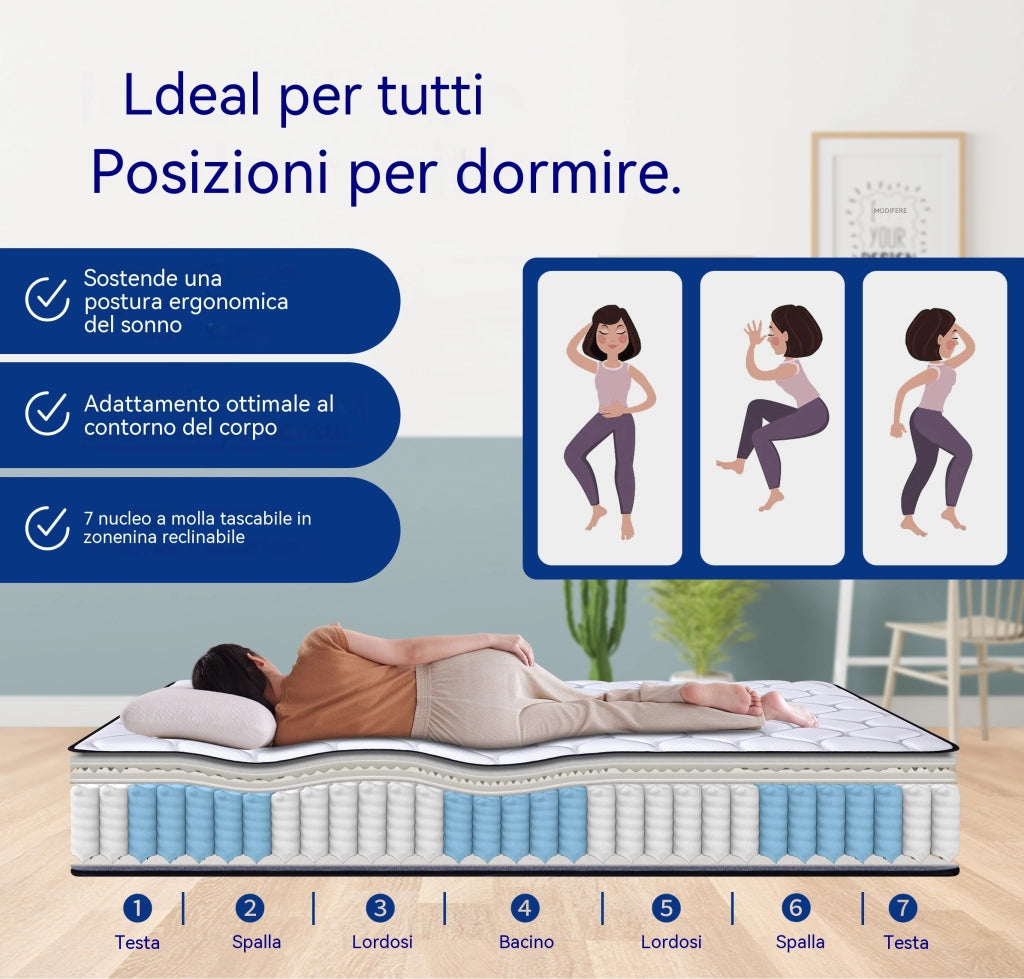 Materasso Matrimoniale 160x200 Molle insacchettate 7 Zone differenziate - Altezza 20 cm
