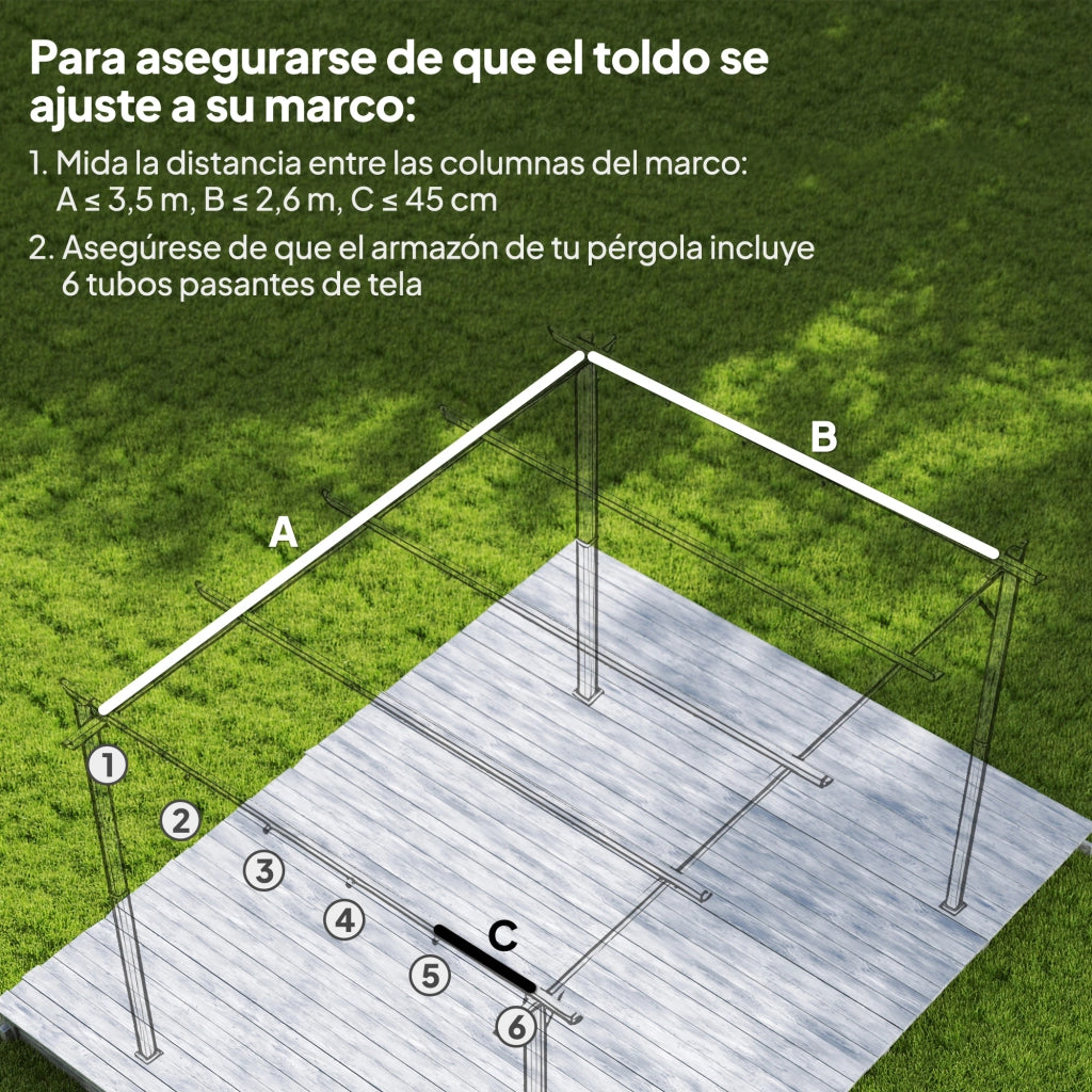 Telo per Pergola Retrattile 3,5x2,6 m ¨C zephmum ¨C Grigio Scuro con Fori di Drenaggio