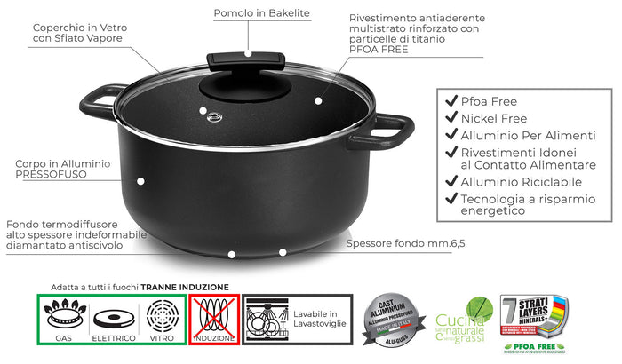 Batteria di Pentole 4 Pezzi in Alluminio Pressofuso Antiaderente Olympia Supreme