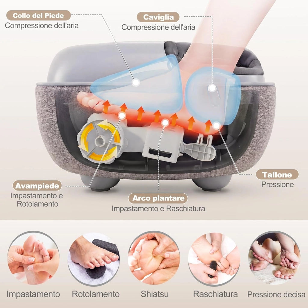 Massaggiatore per Piedi Shiatsu con Calore, Impastamento Profondo a 3 Livelli, Compressione Aria, Timer e Copertura Antipolvere, Scaldapiedi per Fascite Plantare e Neuropatia