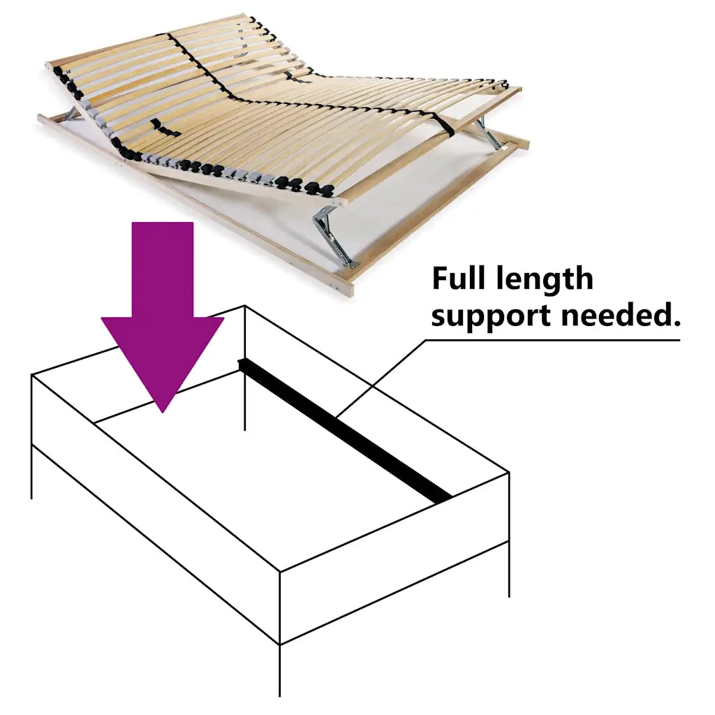 Rete a Doghe 7 Zone senza Materasso con 28 Doghe-Struttura Letto a Doghe 120x200 cm 900415