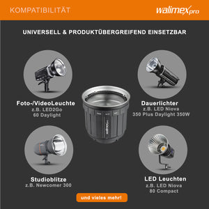 attacco Zoomspot 2X Bowens - Faretto a regolazione continua da 12° a 40°, per LED fino a 350W, resistente al calore fino a 100°C, compatibile con attacchi Bowens/Walimex Pro