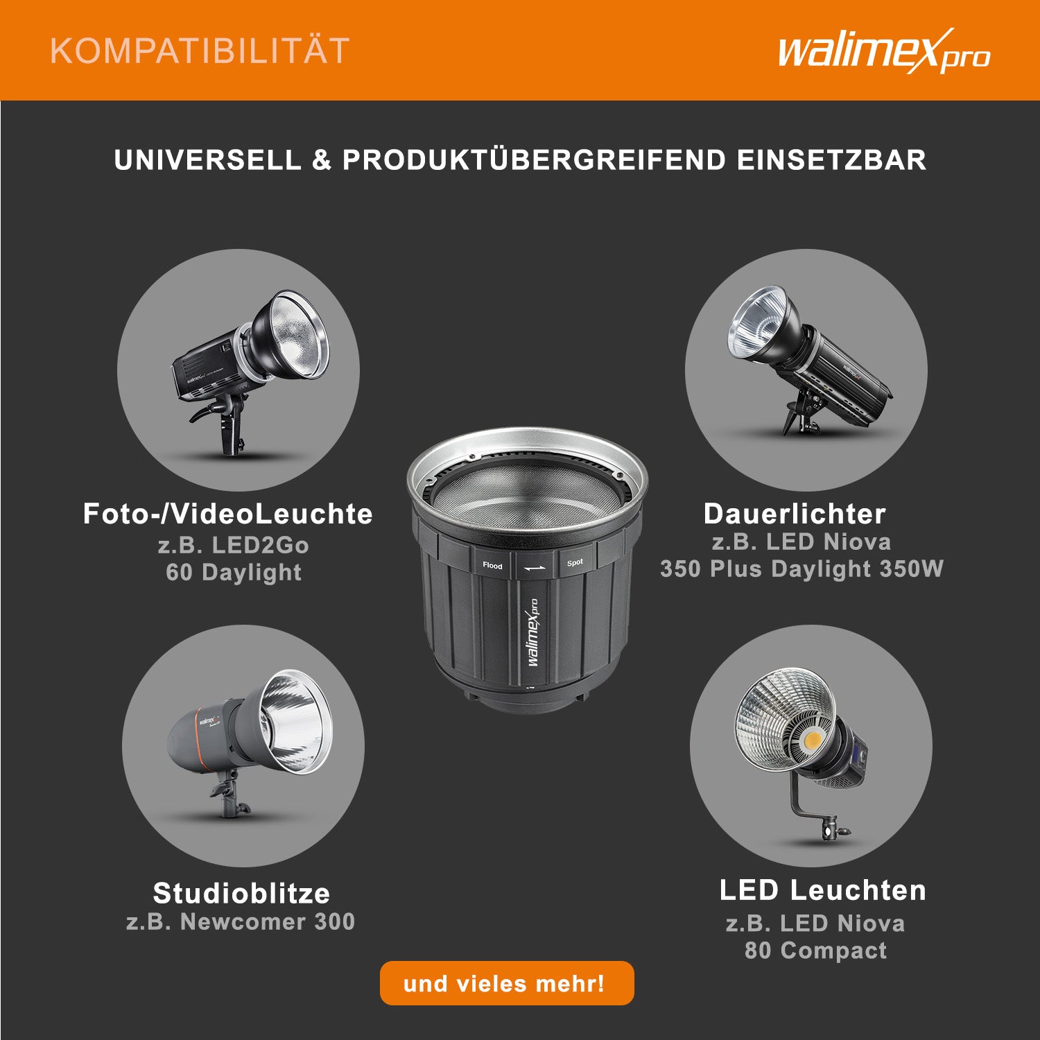 attacco Zoomspot 2X Bowens - Faretto a regolazione continua da 12° a 40°, per LED fino a 350W, resistente al calore fino a 100°C, compatibile con attacchi Bowens/Walimex Pro