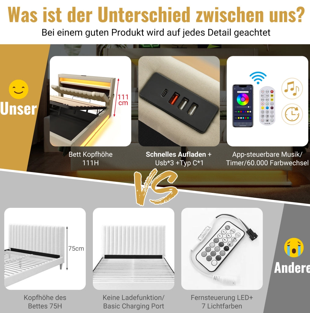 Letto singolo 90x200 cm con LED, ricarica USB-C e vano contenitore