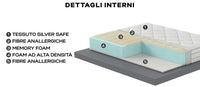 Materasso Singolo in Memory 80x190 cm H23 Valiani Ester