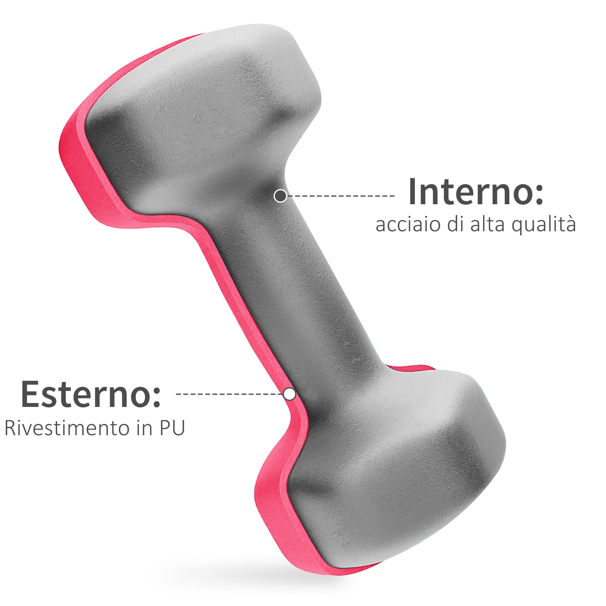 Set 4 Manubri Pesi Esagonali Totale 20KG in Acciaio e PU