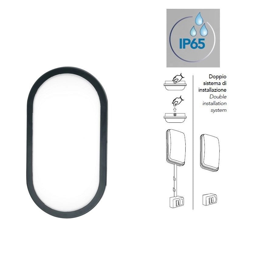 PLAFONIERA LED SHELLY GRIGIA 20W 27CM 3-4000K IP6.