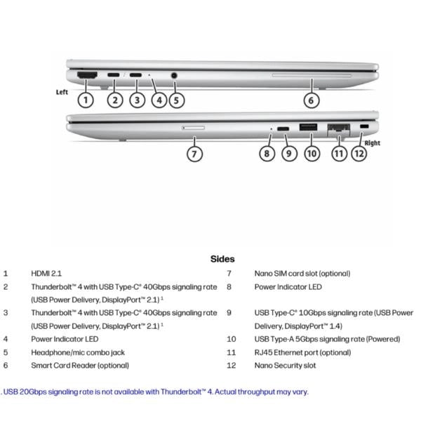 Ebk 8 g2i 16 u7 32/1tb uma 3yw - DL5P3AT#ABZ