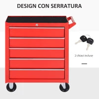 Carrello Porta Attrezzi a 5 Cassetti con Serratura, 4 Ruote e Maniglia, Carrello Officina in Acciaio 69x33x75cm, Rosso