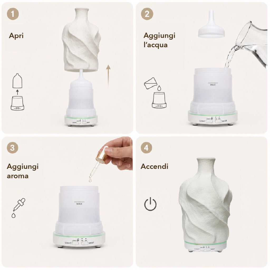 Diffusore di Aromi 80 ml in Ceramica con Luce LED 7 Colori, Umidificatore per Oli Essenziali con Timer 1/2 Ore, Alimentazione USB-C 5V, Design Compatto Bianco